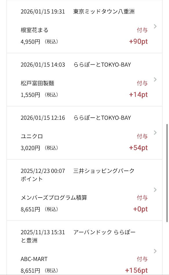 三井ショッピングパークポイント付与履歴 根室花まるで+90ptの例